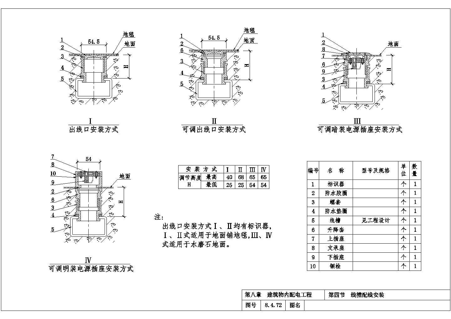 11KV变电所8-4线槽配线安装图纸