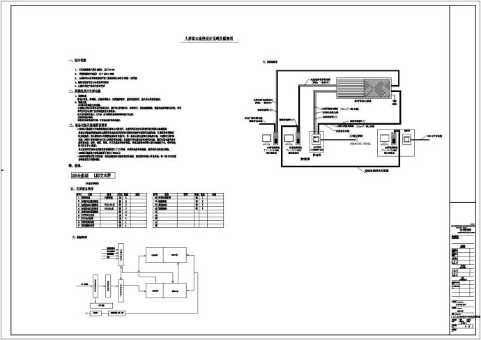 体育馆电气设计LED显示屏CAD图纸_图1