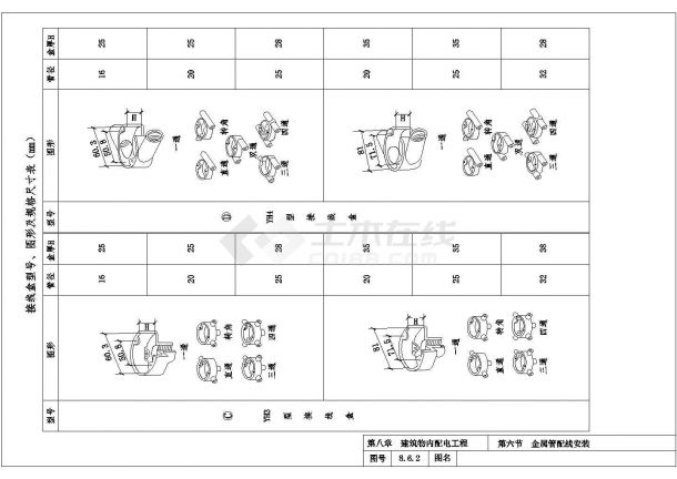 10KV变电所8-6金属管配线电气cad图纸-图二