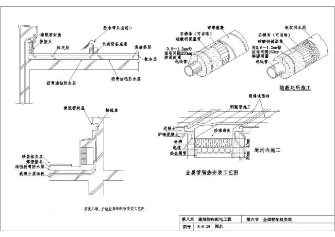 10KV变电所8-6金属管配线电气cad设计图纸全套_图1