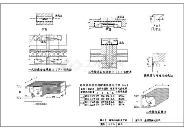 12KV变电所8-6金属管配线电气cad图纸-图二