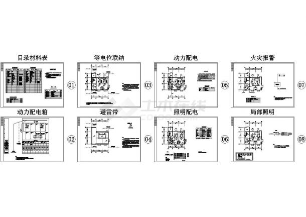 燃气锅炉房电气设计施工图-图一