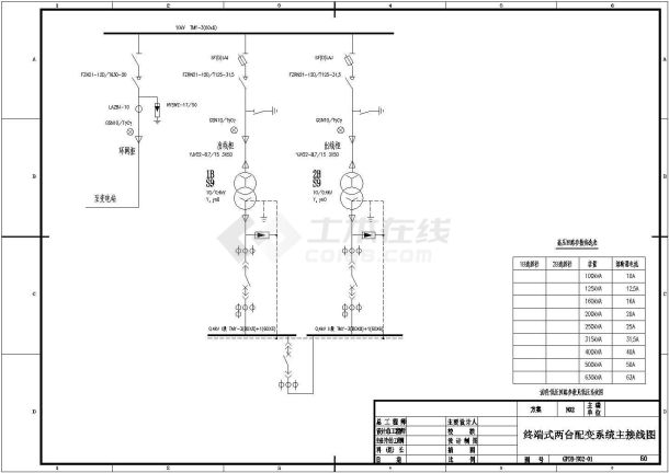 单电源进线电气配双台变压器(400～630kVA及以下)CAD图-图一