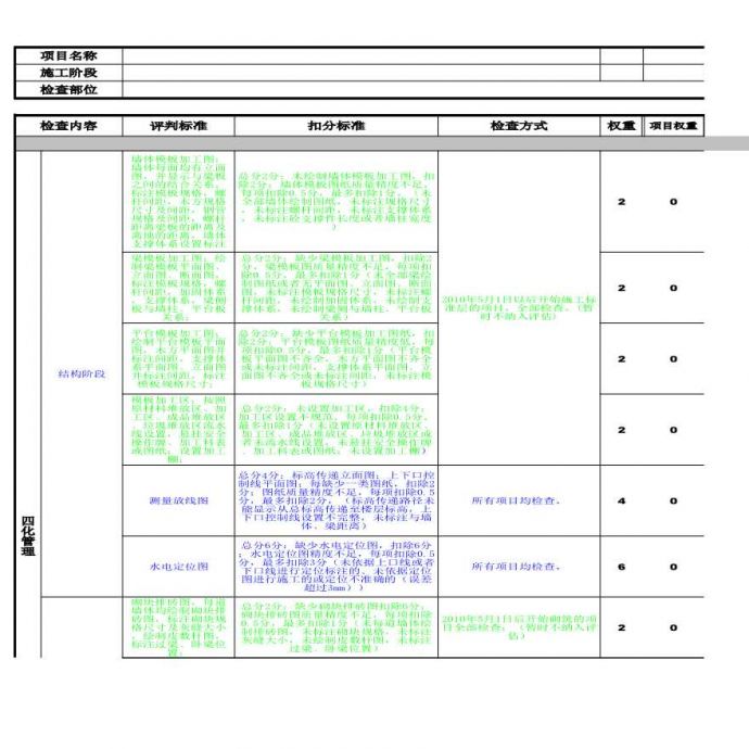 房地产资料-附件3.5、万科深圳区域实测实量记录表.xls_图1