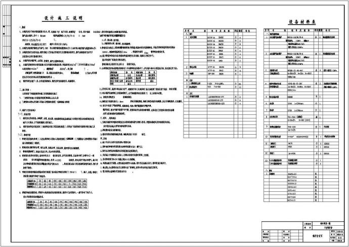 锅炉房水暖施工cad设计图纸（含设计施工说明，设备材料表）_图1