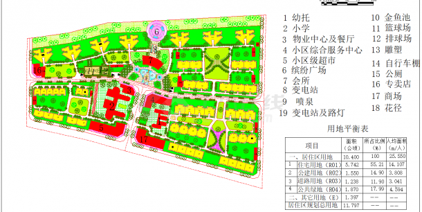 某高档居住区规划总平面布置设计CAD图纸-图一