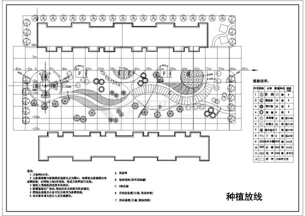 某庭院小品绿化设计cad施工设计图纸-图一