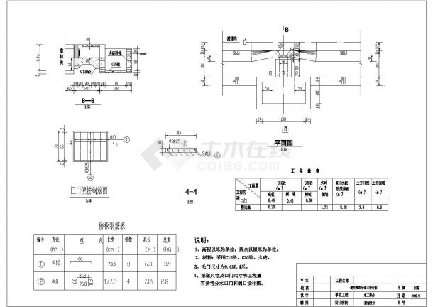 土地整治方面灌区结构设计施工图纸-图一