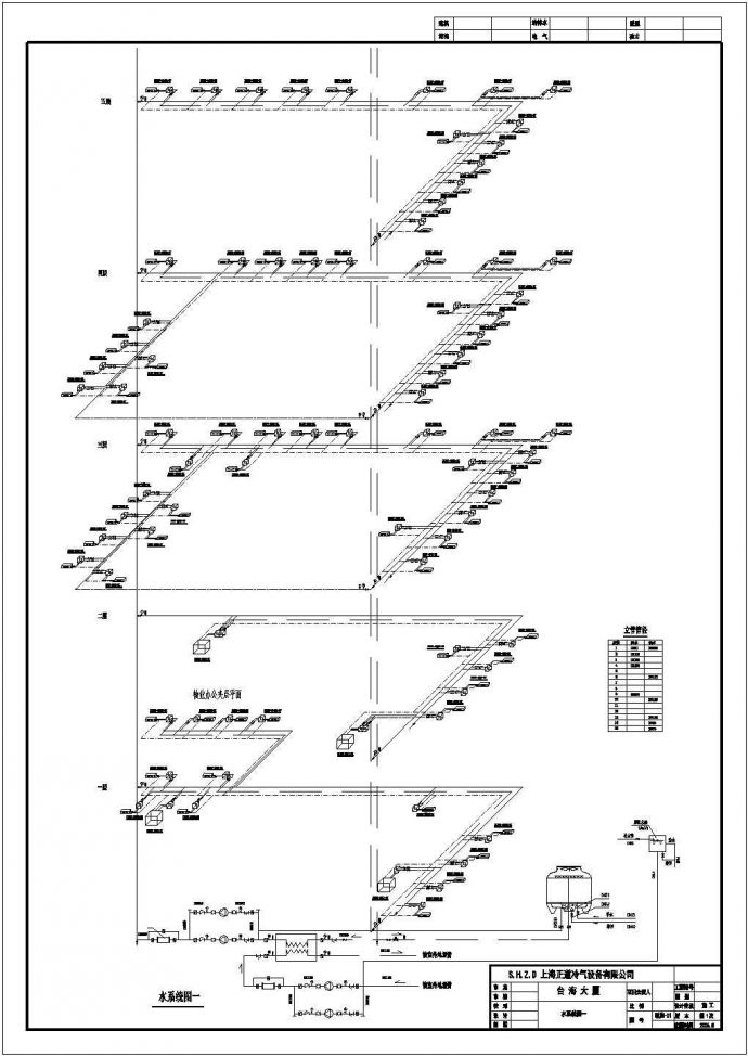 某地区大型地源热泵暖通设计图（全集）_图1