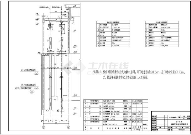 某市城区防洪排涝工程全套技施图纸-图一