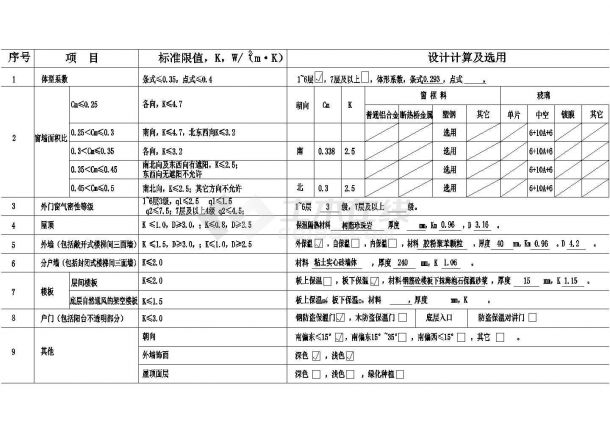 某地区全套六层商住楼建筑方案CAD设计图纸-图一