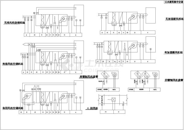公共建筑集中空调 有无排送风机 有无加湿新风机自控原理图-图一