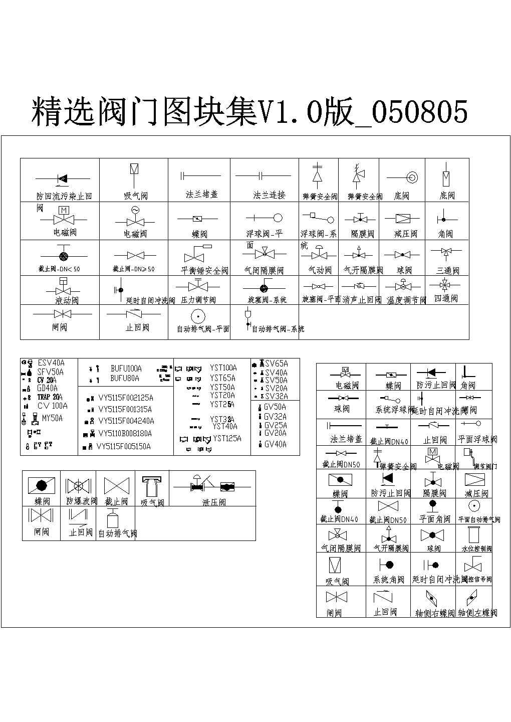 最新整理的精选阀门CAD图块集