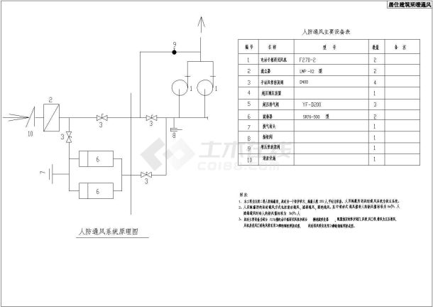 居住建筑采暖通风人防通风系统原理图-图一