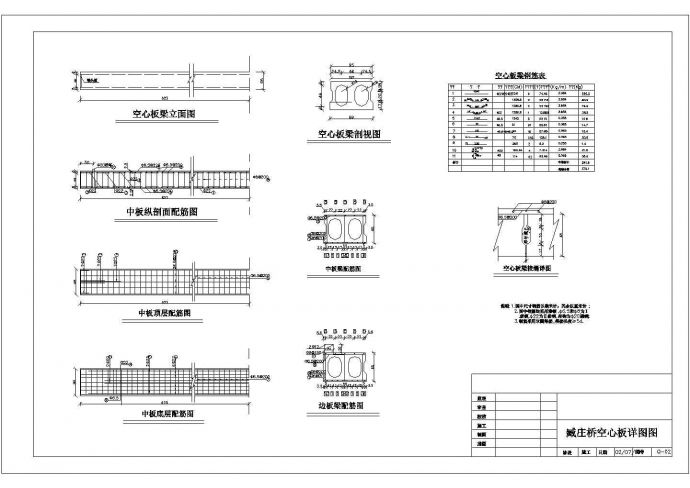 【江苏】宿迁市宿城区2跨12.5区域性河道桥结构钢筋图_图1