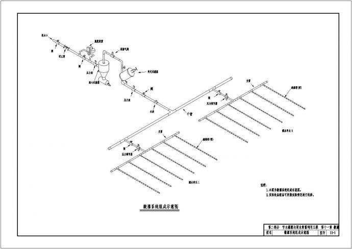 节水灌溉系统典型平面设计CAD图集（滴灌与微喷灌）_图1
