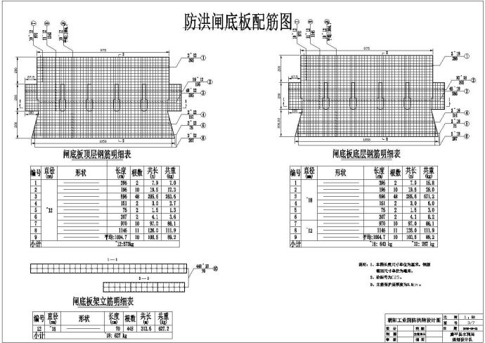 康平县朝阳工业园北侧防洪闸工程图_图1