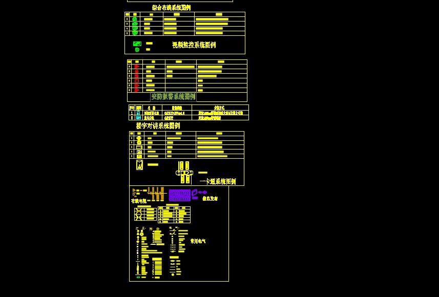 YX-2019-0032 弱电智能背景音乐广播系统图块图例
