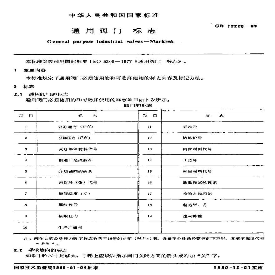 GB12220-1989 通用阀门标志-图一