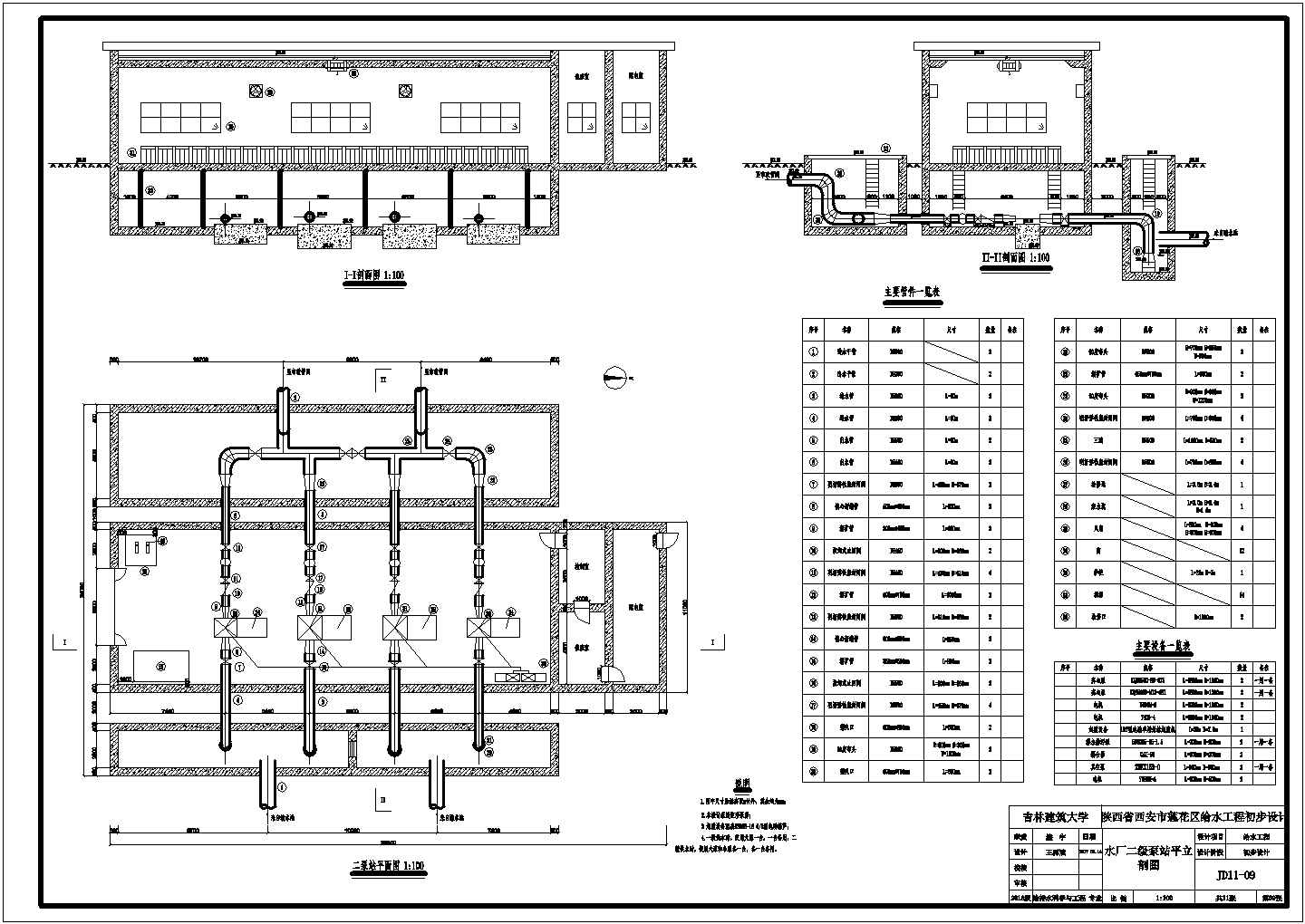 二级泵站设计图纸课程设计（毕业设计均可用。）