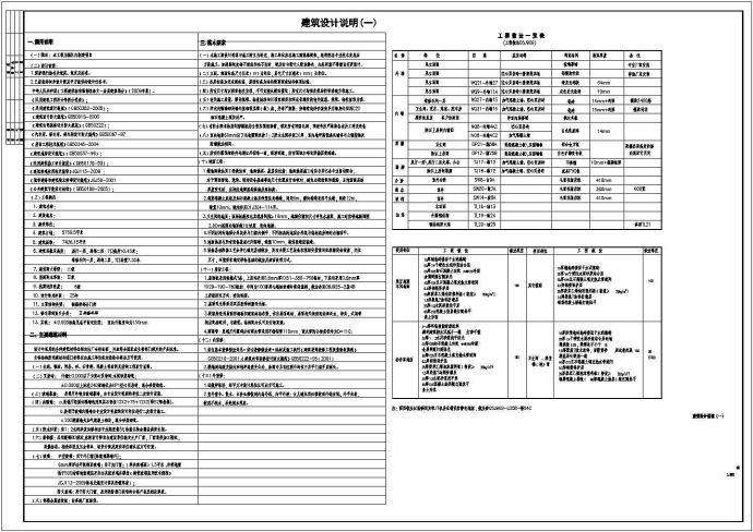 最新梅赛德斯奔驰汽车4S店建筑cad图_图1