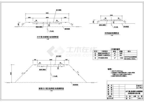 某小农水田园化单体项目结构图合集-图二