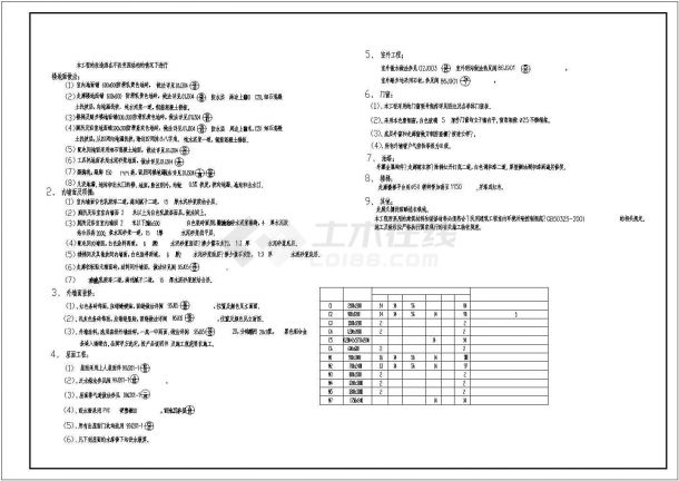 某地大学学生宿舍建筑cad设计施工图-图二