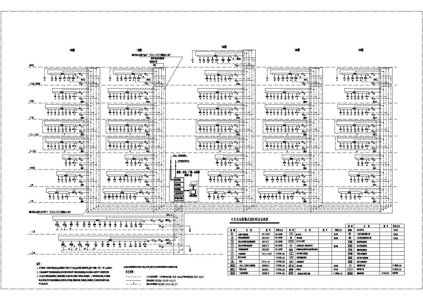 某建筑火灾自动报警及消防联动系统电气设计图