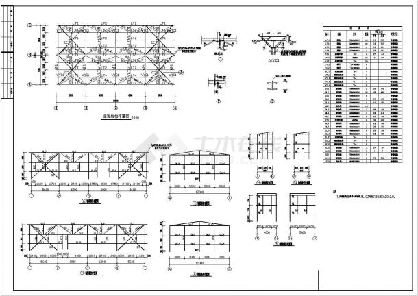 某地钢结构压缩车间结构设计施工图-图二