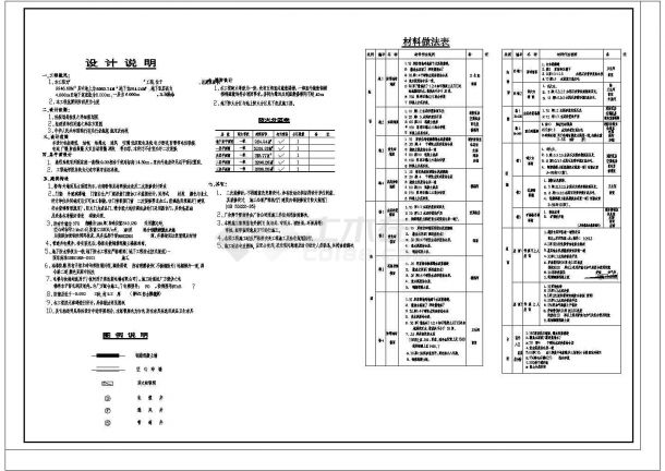 某地购物广场建施专业CAD设计图-图一