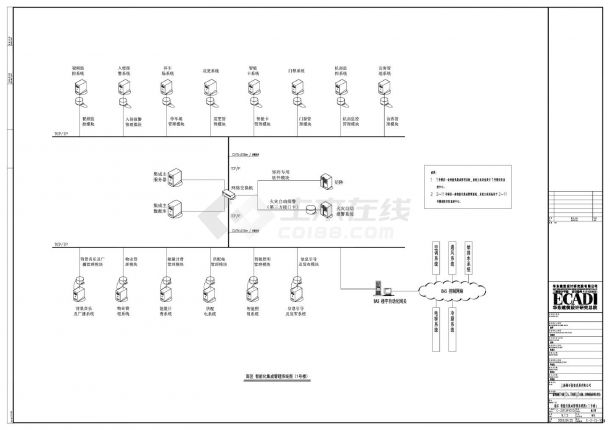 E-2-15-10 南区智能化集成管理系统图（1号楼）CAD图.dwg-图一