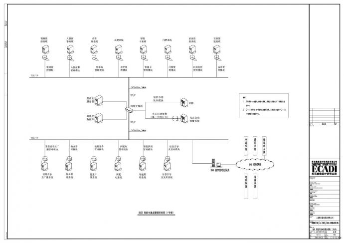 E-2-15-10 南区智能化集成管理系统图（1号楼）CAD图.dwg_图1
