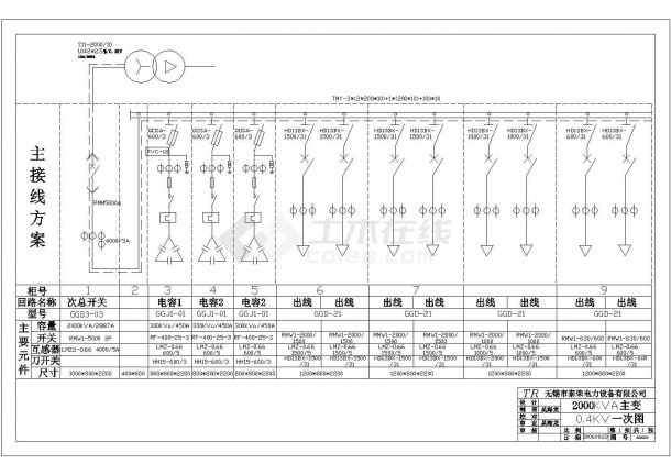 电站变电所电气设备全套CAD图纸-图二