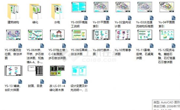 非常详细的某地中心公园展区规划园林设计施工图-图一