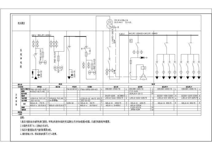 630KVA变电箱设计全套CAD图纸_图1