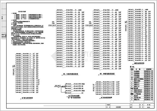 某宾馆电气施工及设计全套CAD图纸-图一