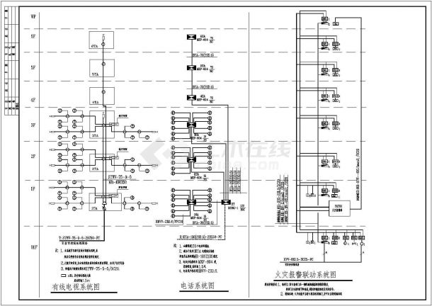 某酒店电气改造设计及施工全套CAD图纸-图一