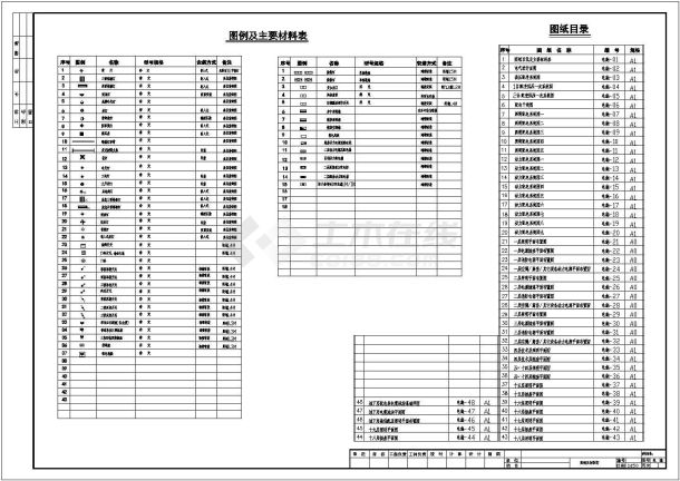 某四星大酒店电气设计及施工全套CAD图纸-图一