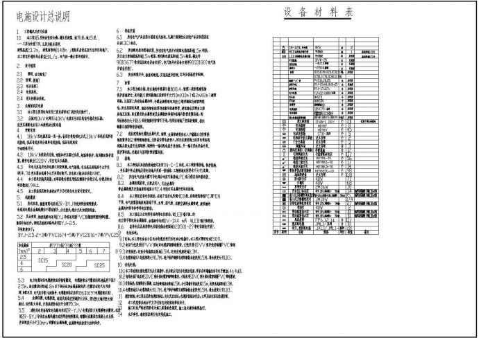 食堂综合楼电气设计方案与工程全套CAD图纸_图1