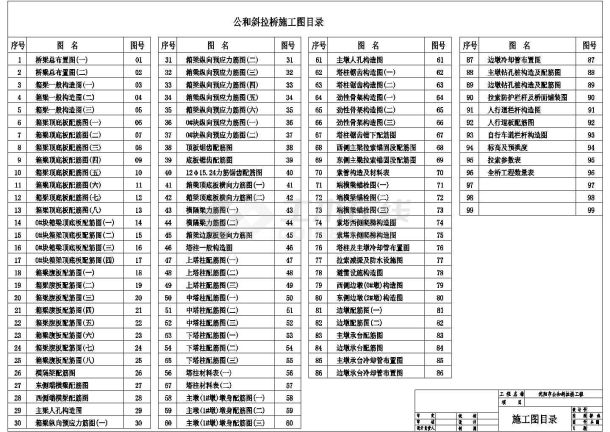 公和斜拉桥施工图设计-图一