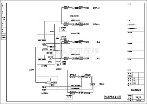 某小区安防控制智能化CAD系统图-图一