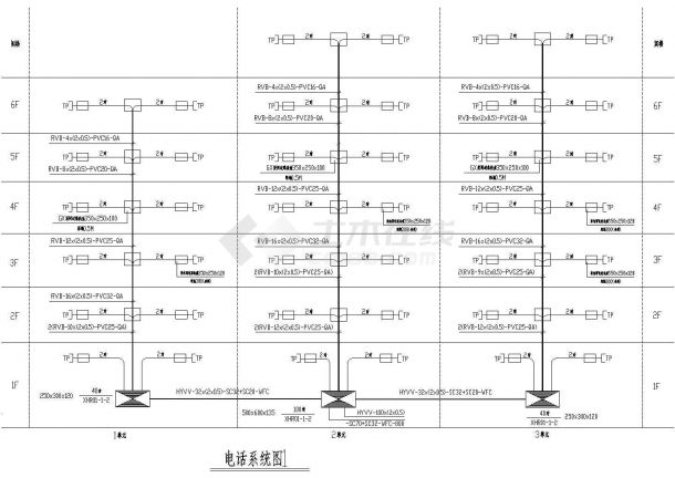 某商住楼电气设计全套cad施工图-图一