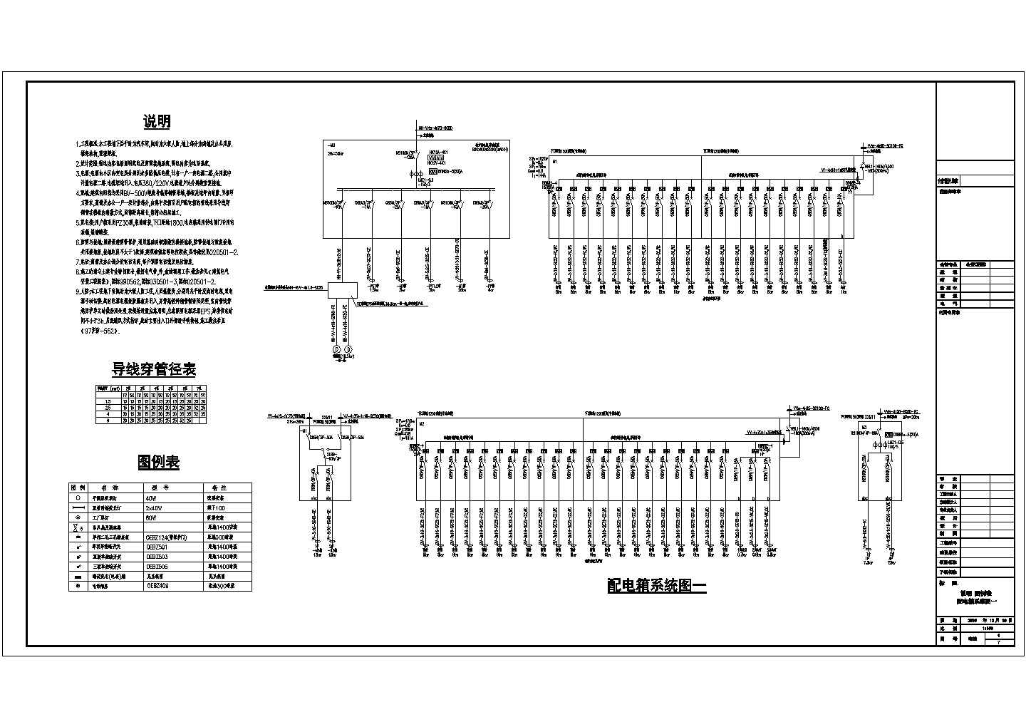 商场强点弱电设计方案CAD设计图纸