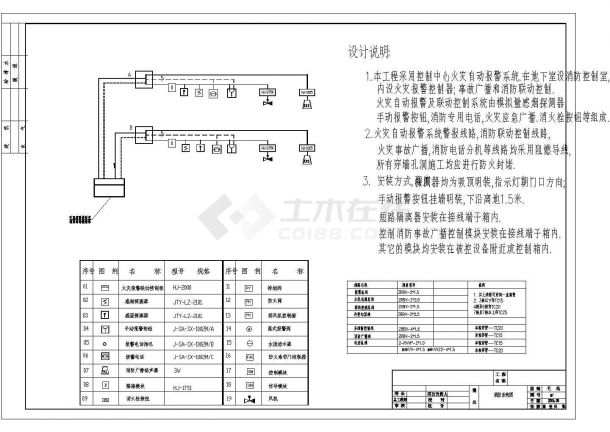 河南省某工程全套电气设计施工CAD图-图一