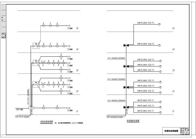 小区超市全套电气设计施工CAD图纸_图1