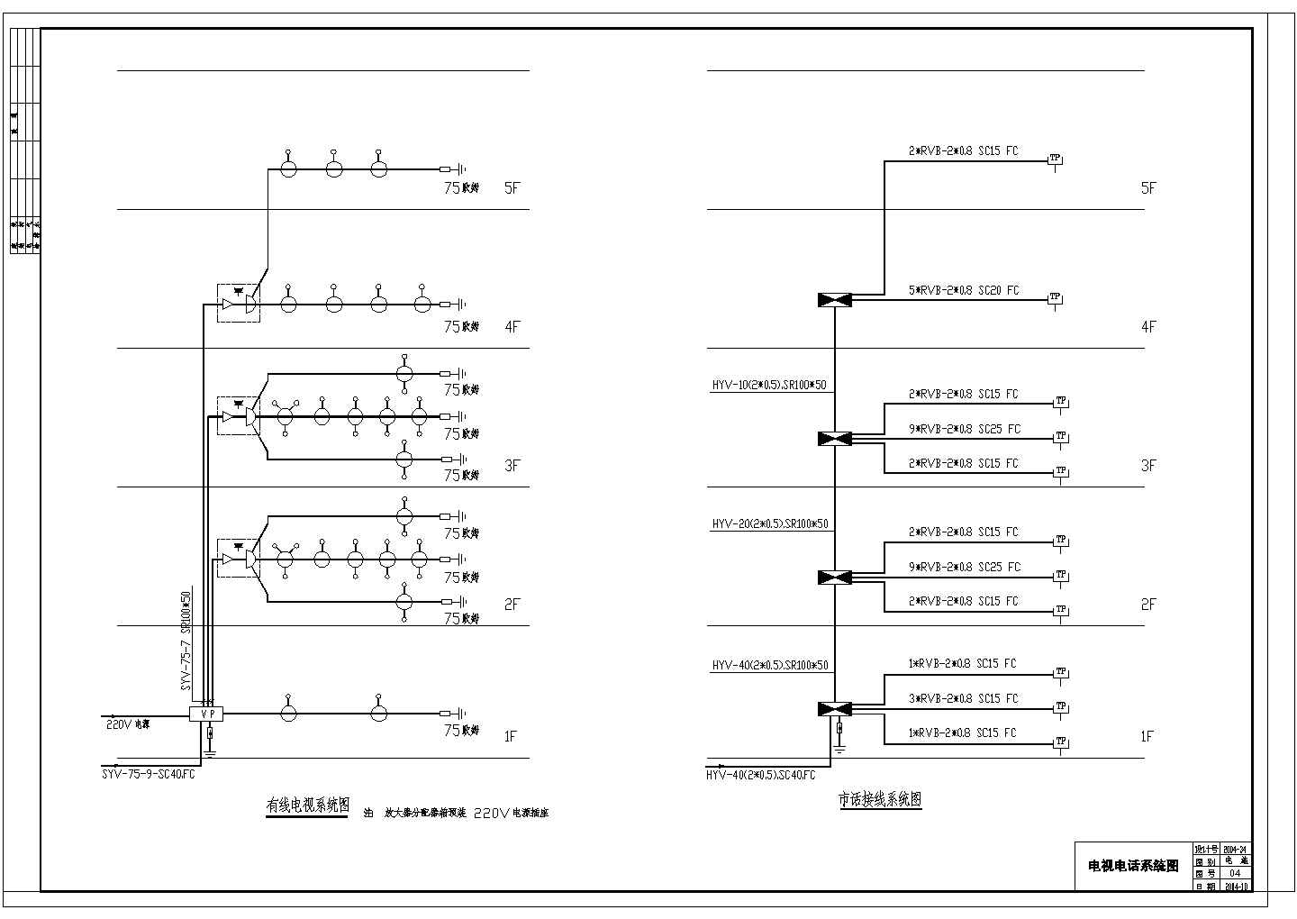 小区超市全套电气设计施工CAD图纸