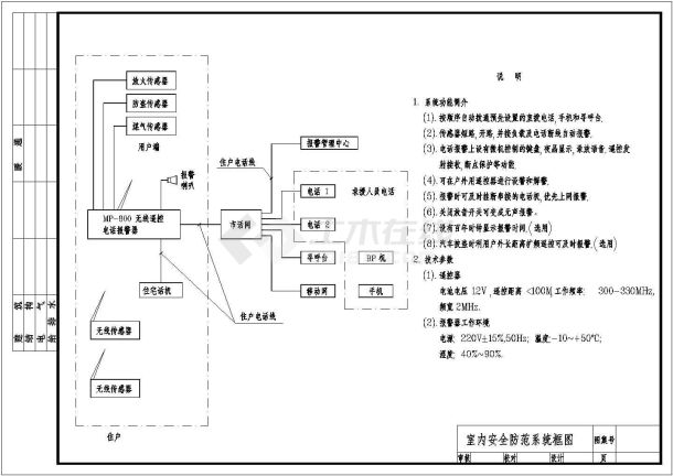 室内安全防范系统CAD框图-图一