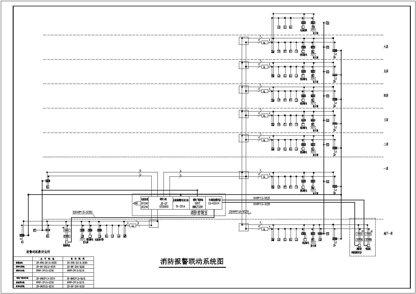 消防报警联动系统CAD图