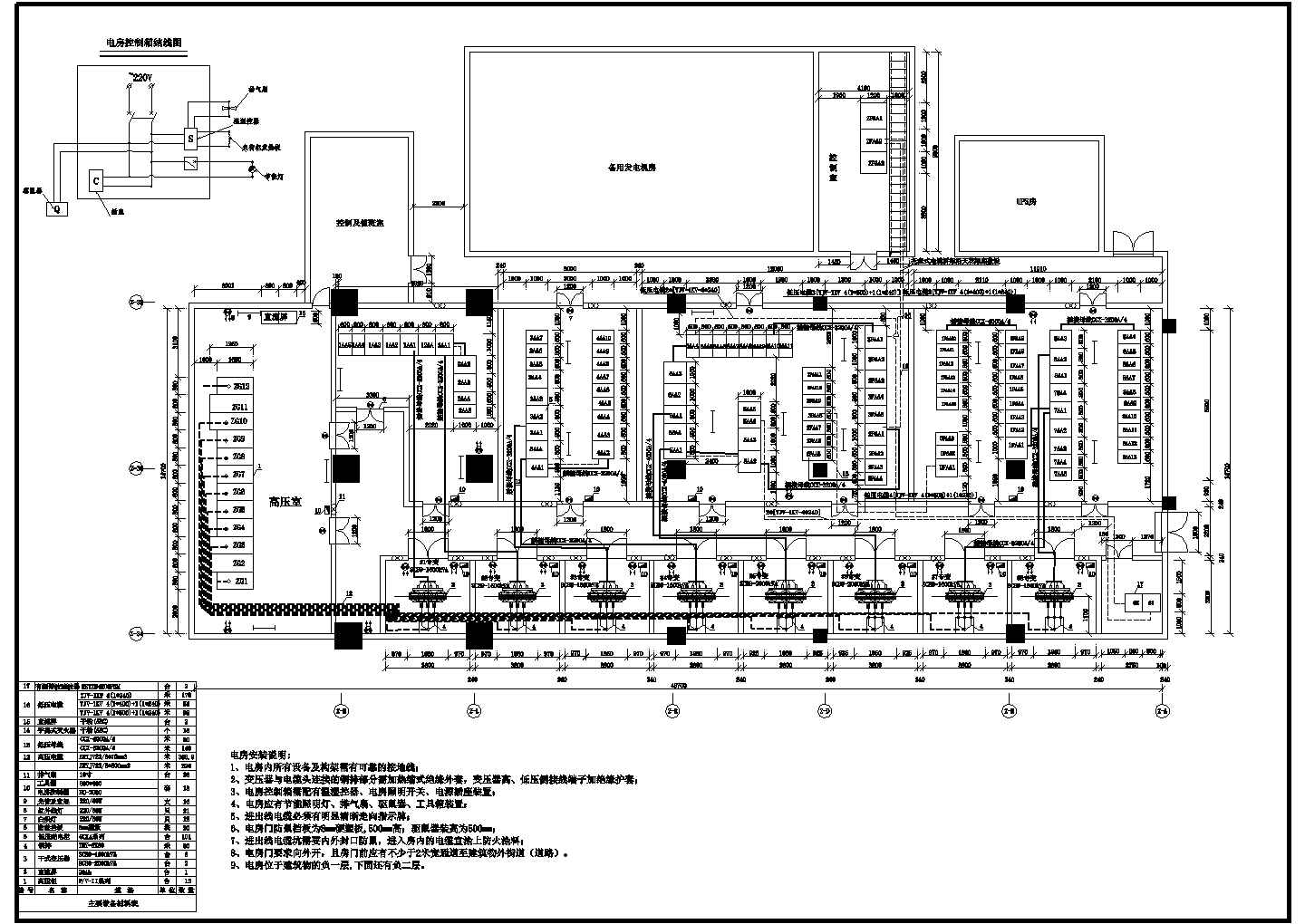 大型医院高低压变配电所设计方案全套CAD图纸