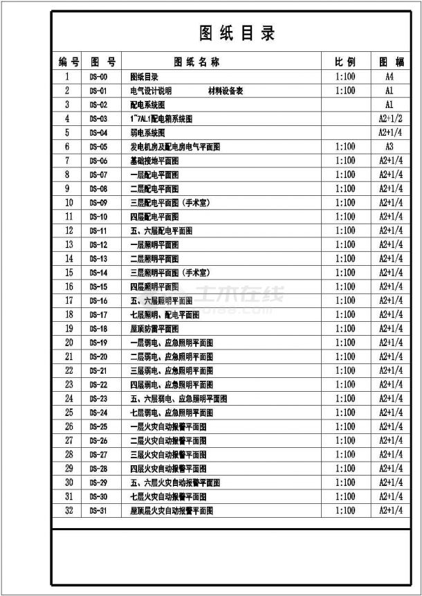 某门诊楼电气设计方案全套CAD图纸-图一